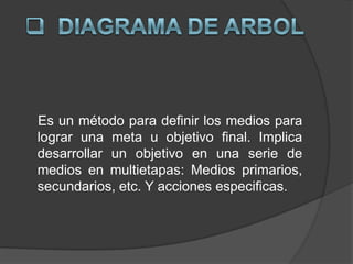 INTERVENCIONLa intervención es una fase del proceso de desarrollo organizacional que puede ser definida como una acción planeada que debe ejecutarse a continuación de la fase de diagnóstico.