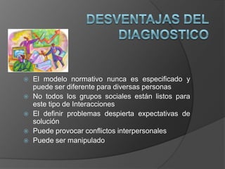 Trabajo en dirección al cambio (Movimiento).