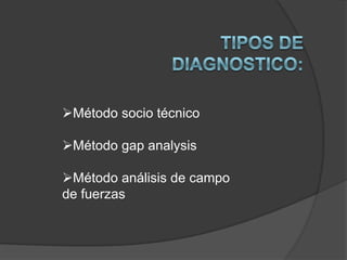 Recolecta la información