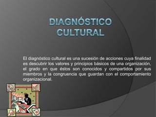   Da una estructura lógica a la problemática