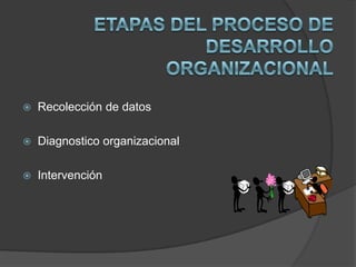 Almacenamiento apropiado