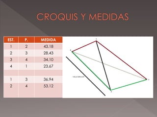EST. P. MEDIDA
1 2 43.18
2 3 28.43
3 4 34.10
4 1 23.67
1 3 36.94
2 4 53.12
 