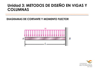 Unidad 3: METODOS DE DISEÑO EN VIGAS Y
COLUMNAS
DIAGRAMAS DE CORTANTE Y MOMENTO FLECTOR
 