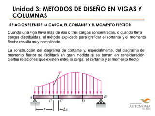 Unidad 3: METODOS DE DISEÑO EN VIGAS Y
COLUMNAS
RELACIONES ENTRE LA CARGA, EL CORTANTE Y EL MOMENTO FLECTOR
Cuando una viga lleva más de dos o tres cargas concentradas, o cuando lleva
cargas distribuidas, el método explicado para graficar el cortante y el momento
flector resulta muy complicado
La construcción del diagrama de cortante y, especialmente, del diagrama de
momento flector se facilitará en gran medida si se toman en consideración
ciertas relaciones que existen entre la carga, el cortante y el momento flector
 