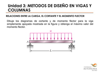 Unidad 3: METODOS DE DISEÑO EN VIGAS Y
COLUMNAS
RELACIONES ENTRE LA CARGA, EL CORTANTE Y EL MOMENTO FLECTOR
Dibuje los diagramas de cortante y de momento flector para la viga
simplemente apoyada mostrada en la figura y obtenga el máximo valor del
momento flector.
 