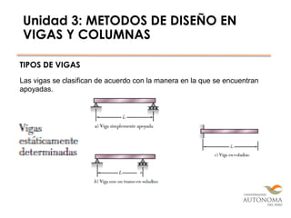 Unidad 3: METODOS DE DISEÑO EN
VIGAS Y COLUMNAS
TIPOS DE VIGAS
Las vigas se clasifican de acuerdo con la manera en la que se encuentran
apoyadas.
 