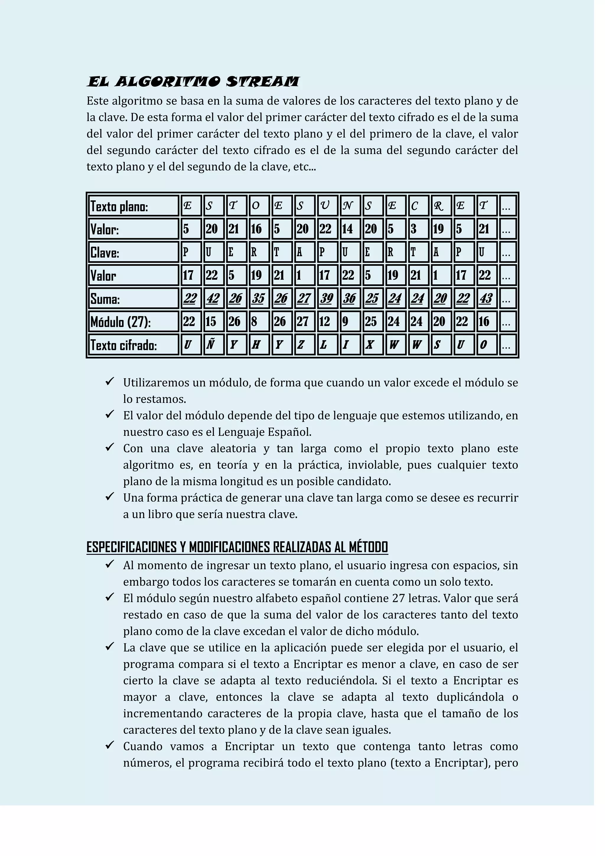 EL ALGORITMO STREAM
Este algoritmo se basa en la suma de valores de los caracteres del texto plano y de
la clave. De esta forma el valor del primer carácter del texto cifrado es el de la suma
del valor del primer carácter del texto plano y el del primero de la clave, el valor
del segundo carácter del texto cifrado es el de la suma del segundo carácter del
texto plano y el del segundo de la clave, etc...


Texto plano:       E    S   T    O    E    S   U    N   S   E    C    R   E    T    ...

Valor:             5    20 21 16      5    20 22 14     20 5     3    19 5     21   ...

Clave:             P    U   E    R    T    A   P    U   E   R    T    A   P    U    ...

Valor              17 22 5       19   21   1   17   22 5    19   21   1   17   22 ...
Suma:              22 42 26 35 26 27 39 36 25 24 24 20 22 43 ...
Módulo (27):       22 15    26 8      26 27 12      9   25 24 24 20 22 16           ...

Texto cifrado:     U    Ñ   Y    H    Y    Z   L    I   X   W    W    S   U    O    ...


    Utilizaremos un módulo, de forma que cuando un valor excede el módulo se
     lo restamos.
    El valor del módulo depende del tipo de lenguaje que estemos utilizando, en
     nuestro caso es el Lenguaje Español.
    Con una clave aleatoria y tan larga como el propio texto plano este
     algoritmo es, en teoría y en la práctica, inviolable, pues cualquier texto
     plano de la misma longitud es un posible candidato.
    Una forma práctica de generar una clave tan larga como se desee es recurrir
     a un libro que sería nuestra clave.

ESPECIFICACIONES Y MODIFICACIONES REALIZADAS AL MÉTODO
    Al momento de ingresar un texto plano, el usuario ingresa con espacios, sin
     embargo todos los caracteres se tomarán en cuenta como un solo texto.
    El módulo según nuestro alfabeto español contiene 27 letras. Valor que será
     restado en caso de que la suma del valor de los caracteres tanto del texto
     plano como de la clave excedan el valor de dicho módulo.
    La clave que se utilice en la aplicación puede ser elegida por el usuario, el
     programa compara si el texto a Encriptar es menor a clave, en caso de ser
     cierto la clave se adapta al texto reduciéndola. Si el texto a Encriptar es
     mayor a clave, entonces la clave se adapta al texto duplicándola o
     incrementando caracteres de la propia clave, hasta que el tamaño de los
     caracteres del texto plano y de la clave sean iguales.
    Cuando vamos a Encriptar un texto que contenga tanto letras como
     números, el programa recibirá todo el texto plano (texto a Encriptar), pero
 