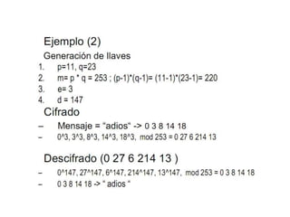 Metodo de encriptacion_rsaa