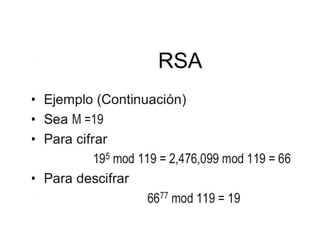 Metodo de encriptacion_rsaa