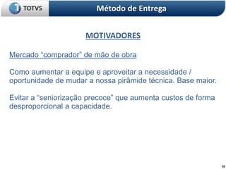 10
MOTIVADORES
Método de Entrega
Mercado “comprador” de mão de obra
Como aumentar a equipe e aproveitar a necessidade /
oportunidade de mudar a nossa pirâmide técnica. Base maior.
Evitar a “seniorização precoce” que aumenta custos de forma
desproporcional a capacidade.
 