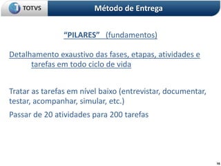 16
“PILARES” (fundamentos)
Método de Entrega
Detalhamento exaustivo das fases, etapas, atividades e
tarefas em todo ciclo de vida
Tratar as tarefas em nível baixo (entrevistar, documentar,
testar, acompanhar, simular, etc.)
Passar de 20 atividades para 200 tarefas
 