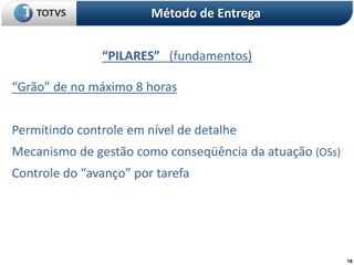18
“PILARES” (fundamentos)
Método de Entrega
“Grão” de no máximo 8 horas
Permitindo controle em nível de detalhe
Mecanismo de gestão como conseqüência da atuação (OSs)
Controle do “avanço” por tarefa
 