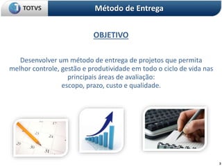 3
OBJETIVO
Método de Entrega
Desenvolver um método de entrega de projetos que permita
melhor controle, gestão e produtividade em todo o ciclo de vida nas
principais áreas de avaliação:
escopo, prazo, custo e qualidade.
 