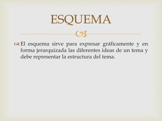 El esquema sirve para expresar gráficamente y en forma jerarquizada las diferentes ideas de un tema y debe representar la estructura del tema.ESQUEMA