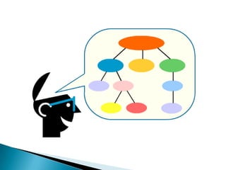 ResumenEs extraer de un texto todo aquello que nos interesa saber y queremos aprender. Se escribe lo subrayado añadiendo las palabras que falten para que el texto escrito tenga sentido. 