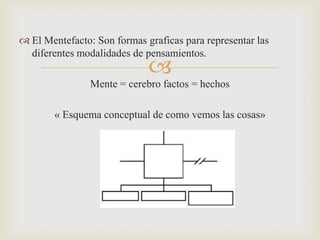 Debemos subrayar ideas principales
