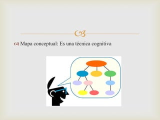 Con lápiz, hay que tener en cuenta si el texto es de nosotros.El Mentefacto: Son formas graficas para representar las diferentes modalidades de pensamientos.Mente = cerebro factos = hechos« Esquema conceptual de como vemos las cosas»