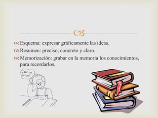 Esquema: expresar gráficamente las ideas.Resumen: preciso, concreto y claro.Memorización: grabar en la memoria los conocimientos, para recordarlos.