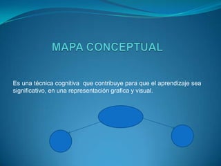 MAPA CONCEPTUALEs una técnica cognitiva  que contribuye para que el aprendizaje sea significativo, en una representación grafica y visual.  