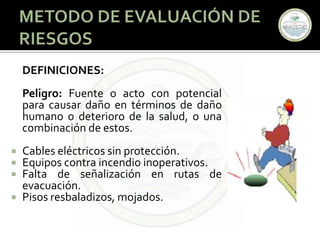 MÉTODO DE EVALUACIÓN DE RIESGOS