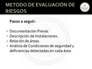 MÉTODO DE EVALUACIÓN DE RIESGOS