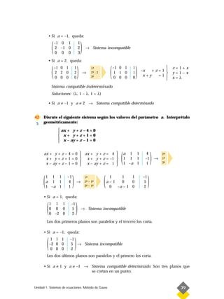• Si a = –1, queda:


              (   –1 0 1
                   2 –1 0
                   0 0 0
                                     1
                                     2
                                     3
                                         )   → Sistema incompatible


           • Si a = 2, queda:


              (   –1 0 1
                   2 2 0
                   0 0 0
                                 1
                                 2
                                 0
                                     )       →
                                                  1-
                                                   ª
                                                  2- : 2
                                                   ª
                                                  3-
                                                   ª            (   –1 0 1
                                                                     1 1 0
                                                                     0 0 0
                                                                              1
                                                                              1
                                                                              0
                                                                                  )   –x
                                                                                       x+y
                                                                                                
                                                                                           +z=1 
                                                                                                
                                                                                             =1 
                                                                                                
                                                                                                            z=1+x
                                                                                                            y=1–x
                                                                                                            x=λ

              Sistema compatible indeterminado
              Soluciones: (λ, 1 – λ, 1 + λ)

           • Si a ≠ –1 y a ≠ 2 → Sistema compatible determinado


42    Discute el siguiente sistema según los valores del parámetro a. Interprétalo
 S    geométricamente:
                    ax + y + z – 4 = 0
                   
                    x+ y+z+1=0
                    x – ay + z – 1 = 0
                   


      ax + y + z – 4 = 0  ax + y + z = 4 
                          
       x + y + z + 1 = 0  x + y + z = –1 
                                           
                           x – ay + z = 1 
       x – ay + z – 1 = 0                 
                                                                       (   a 1 1
                                                                           1 1 1
                                                                           1 –a 1
                                                                                       4
                                                                                       –1
                                                                                        1
                                                                                               )   →
                                                                                                       2-
                                                                                                        ª
                                                                                                       1-
                                                                                                        ª
                                                                                                       3-
                                                                                                        ª




      (   1 1 1
          a 1 1
          1 –a 1
                        –1
                         4
                         1
                             )       →
                                             1-
                                              ª
                                             2- – 1-
                                              ª    ª
                                             3- – 1-
                                              ª    ª       (    1
                                                               a–1
                                                                0
                                                                     1
                                                                     0
                                                                          1
                                                                          0
                                                                   –a – 1 0
                                                                                      –1
                                                                                       5
                                                                                       2
                                                                                           )
      • Si a = 1, queda:


          (   1 1 1
              0 0 0
              0 –2 0
                            –1
                             5
                             2
                                 )       → Sistema incompatible


          Los dos primeros planos son paralelos y el tercero los corta.

      • Si a = –1, queda:


          (    1 1 1
              –2 0 0
               0 0 0
                           –1
                                 )
                           5 → Sistema incompatible
                           2
          Los dos últimos planos son paralelos y el primero los corta.

      • Si a ≠ 1 y a ≠ –1 → Sistema compatible determinado. Son tres planos que
                            se cortan en un punto.


Unidad 1. Sistemas de ecuaciones. Método de Gauss                                                             39
 