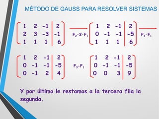 Me To Do Gauss Metodo de gauss | ODP