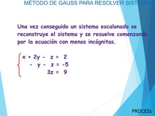 MÉTODO DE GAUSS PARA RESOLVER SISTEMAS
Una vez conseguido un sistema escalonado se
reconstruye el sistema y se resuelve comenzando
por la ecuación con menos incógnitas.
x + 2y - z = 2
- y - z = -5
3z = 9
 