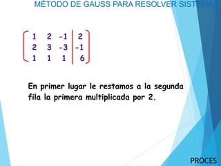 MÉTODO DE GAUSS PARA RESOLVER SISTEMAS
1 2 -1 2
2 3 -3 -1
1 1 1 6
En primer lugar le restamos a la segunda
fila la primera multiplicada por 2.
PROCES
 