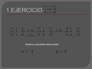 Me To Do Gauss Metodo de Gauss y de Gauss-Jordan | PPTX