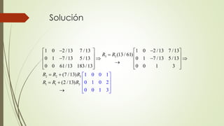Solución
3 3
2 2 3
1 1 3
1 0 2 /13 7 /13 1 0 2 /13 7 /13
(13 / 61)
0 1 7 /13 5 /13 0 1 7 /13 5 /13
0 0 61/13 183 /13 0 0 1 3
(7 /13)
(2 /13)
1 0 0 1
0 1 0 2
0 0 1 3
R R
R R R
R R R
    
      
   
      
 
 

 
 
 
  
 
