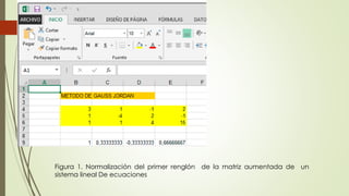 Figura 1. Normalización del primer renglón de la matriz aumentada de un
sistema lineal De ecuaciones
 