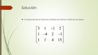 Solución
 Al representar el sistema anterior en forma matricial se tiene:
3 1 1 2
1 4 2 1
1 1 4 15
 
  
 
  
 