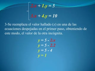 2.x+ 1.y = 53.x+ 4.y = 103-Se reemplaza el valor hallado (x)en una de las ecuaciones despejadas en el primer paso, obteniendo de este modo, el valor de la otra incógnita.y = 5 - 2.xy = 5 - 2.2y = 5 - 4y = 1