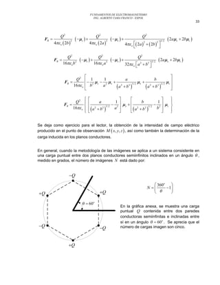 FUNDAMENTOS DE ELECTROMAGNETISMO
                                           ING. ALBERTO TAMA FRANCO - ESPOL
                                                                                                                                 33



              Q2                              Q2                                      Q2
   FR                        z                          x                                            2ax  2bz 
          4 o  2b                    4 o  2a 
                         2                              2                                               3/ 2
                                                                         4 o  2a    2b  
                                                                                      2        2
                                                                                                

                   Q2                          Q2                                 Q2
          FR                     z                     x                                     2ax  2bz 
                 16 ob 2                   16 o a 2                  32 o  a 2  b 2 
                                                                                                3/ 2
                                                                                           

                                                                                                
                              Q2  1           1             a                      b
                  FR                  2 z  2 x                    x                   z 
                             16 o  b                a 2  b2             a 2  b2  
                                                                   3/ 2                  3/ 2
                                              a
                                                                                                

                                                                                  
                       Q2             a             1             b           1   
                 FR                                2 x                      2 z 
                      16 o    a 2  b 2  3/ 2
                                                     a        a 2  b2 3/ 2
                                                                                 b    
                                                                                  


Se deja como ejercicio para el lector, la obtención de la intensidad de campo eléctrico
producido en el punto de observación M  x, y, z  , así como también la determinación de la
carga inducida en los planos conductores.


En general, cuando la metodología de las imágenes se aplica a un sistema consistente en
una carga puntual entre dos planos conductores semiinfinitos inclinados en un ángulo  ,
medido en grados, el número de imágenes N está dado por:


                     Q
                                                                                               360o 
                                                                                           N       1
Q                                               Q                                                  

                                    60o
                                                                   En la gráfica anexa, se muestra una carga
                                                                   puntual Q contenida entre dos paredes
                                                                   conductoras semiinfinitas e inclinadas entre
                                                                   sí en un ángulo   60o . Se aprecia que el
Q                                               Q                número de cargas imagen son cinco.



                    Q
 