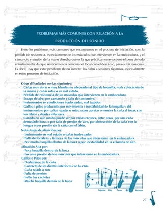 27
PROBLEMAS MÁS COMUNES CON RELACIÓN A LA
PRODUCCIÓN DEL SONIDO
Entre los problemas más comunes que encontramos en el proceso de iniciación, son: la
pérdida de resistencia, especialmente de los músculos que intervienen en la embocadura, y el
cansancio y tensión de la mano derecha que es la que prácticamente sostiene el peso de todo
el instrumento. Así que se recomienda combinar el tocar con el descanso, para evitar tensiones.
Es decir, hay que estar pendiente de no someter los niños a sesiones rigurosas, especialmente
en estos procesos de iniciación.
Otras dificultades son las siguientes:
·	 Cañas muy duras o muy blandas no adecuadas al tipo de boquilla, mala colocación de
la misma y cañas rotas o en mal estado.
·	 Pérdida de resistencia de los músculos que intervienen en la embocadura.
·	 Escape de aire, por cansancio y falta de costumbre.
·	 Instrumentos en condiciones inadecuadas, mal tapados.
·	 Gallos o pitos producidos por movimiento e inestabilidad de la boquilla y del
instrumento o por cañas rajadas o rotas, o por apretar o morder la caña al tocar, con
los labios y dientes inferiores.
·	 Cuando no sale sonido puede ser por varias razones, entre otras por una caña
demasiado dura, o por falta de presión de aire, por obstrucción de la caña con la
lengua o por presión de la caña con el labio.
Notas bajas de afinación por:
	 ·	Instrumento en mal estado o cañas inadecuadas
	 ·	Falta de fortaleza y firmeza de los músculos que intervienen en la embocadura.
	 ·	Por mucha boquilla dentro de la boca o por inestabilidad en la columna de aire.
Afinación Alta por:
	 ·	Poca boquilla dentro de la boca
	 ·	Excesiva presión de los músculos que intervienen en la embocadura.
Gallos o Pitos por:
	 ·	Desbalance de la caña
	 ·	Contacto de los dientes inferiores con la caña
	 ·	Caña rajada o rota
	 ·	Falta de presión
	 ·	Inflar los cachetes
	 ·	Mucha boquilla dentro de la boca
 