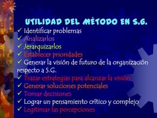 UTILIDAD DEL MÉTODO EN S.G.
 Identificar problemas
 Analizarlos
 Jerarquizarlos
 Establecer prioridades
 Generar la visión de futuro de la organización
respecto a S.G.
 Trazar estrategias para alcanzar la visión
 Generar soluciones potenciales
 Tomar decisiones
 Lograr un pensamiento crítico y complejo
 Legitimar las percepciones
 
