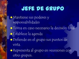 Jefe de Grupo
 Mantiene sus poderes y
 responsabilidades
 Toma    en caso necesario la decisión final
 Establece   la agenda
 Defiende    en el grupo sus puntos de
 vista.
 Representa
           al grupo en reuniones con
 otro grupos.
 