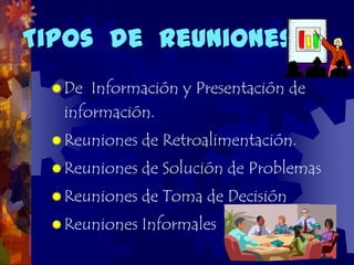 Tipos de Reuniones
  De Información y Presentación de
  información.
  Reuniones   de Retroalimentación.
  Reuniones   de Solución de Problemas
  Reuniones   de Toma de Decisión
  Reuniones   Informales
 