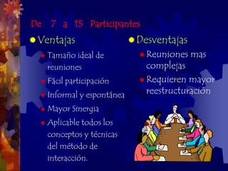 De     7 a 15 Participantes
 Ventajas                     Desventajas
     Tamaño ideal de            Reuniones   mas
      reuniones                   complejas
     Fácil participación        Requieren mayor

     Informal y espontánea       reestructuración
     Mayor Sinergia
     Aplicable todos los
      conceptos y técnicas
      del método de
      interacción.
 