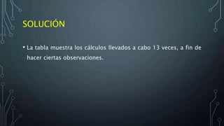SOLUCIÓN
• La tabla muestra los cálculos llevados a cabo 13 veces, a fin de
hacer ciertas observaciones.
 