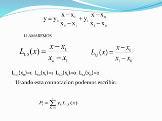 01
0
1
10
1
0
xx
xx
y
xx
xx
yy






1
1
0,1 )(
xx
xx
xL
o



01
0
1,1 )(
xx
xx
xL



L1,0(x0)=1 L1,1(x1)=1 L1,0(x1)=0 L1,1(xo)=0
Usando esta connotacion podemos escribir:


1
0
,11 )(
K
kk xLyP
LLAMAREMOS
 