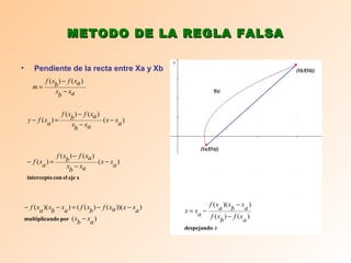 METODO DE LA REGLA FALSA

•       Pendiente de la recta entre Xa y Xb
             f ( x ) − f ( xa )
       m=         b
                  x − xa
                    b

                      f ( x ) − f ( xa )
     y − f ( xa ) =        b             ( x − xa )
                           x − xa
                             b



                    f ( x ) − f ( xa )
     − f ( xa ) =        b             ( x − xa )
                         x − xa
                           b
     intercepto con el eje x




    − f ( xa )( x − xa ) = ( f ( x ) − f ( xa ))( x − xa )            f ( x )( x − x )
                 b                b                          x = xa −      a b a
    multiplicando por ( x − x )                                        f (x ) − f (x )
                           b a                                             b        a
                                                             despejando x
 