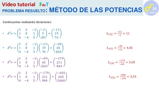 MÉTODO DE LAS POTENCIAS