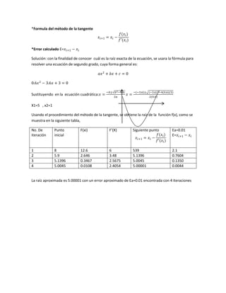 *Formula del método de la tangente



*Error calculado E=

Solución: con la finalidad de conocer cuál es la raíz exacta de la ecuación, se usara la fórmula para
resolver una ecuación de segundo grado, cuya forma general es:




Sustituyendo en la ecuación cuadrática:

X1=5 , x2=1

Usando el procedimiento del método de la tangente, se obtiene la raíz de la función f(x), como se
muestra en la siguiente tabla,

No. De        Punto           F(xi)             F’(X)          Siguiente punto         Ea=0.01
iteración     inicial                                                                  E=


1             8               12.6              6              539                     2.1
2             5.9             2.646             3.48           5.1396                  0.7604
3             5.1396          0.3467            2.5675         5.0045                  0.1350
4             5.0045          0.0108            2.4054         5.00001                 0.0044


La raíz aproximada es 5.00001 con un error aproximado de Ea=0.01 encontrada con 4 iteraciones
 