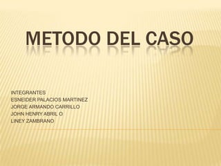 METODO DEL CASO INTEGRANTES ESNEIDER PALACIOS MARTINEZ JORGE ARMANDO CARRILLO JOHN HENRY ABRIL O LINEY ZAMBRANO  