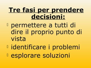 Tre fasi per prendere
decisioni:
 permettere a tutti di
dire il proprio punto di
vista
 identificare i problemi
 esplorare soluzioni
 