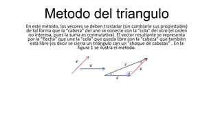 Metodo del triangulo
En este método, los vecores se deben trasladar (sin cambiarle sus propiedades)
de tal forma que la "cabeza" del uno se conecte con la "cola" del otro (el orden
no interesa, pues la suma es conmutativa). El vector resultante se representa
por la "flecha" que une la "cola" que queda libre con la "cabeza" que también
está libre (es decir se cierra un triángulo con un "choque de cabezas" . En la
figura 1 se ilustra el método.

 