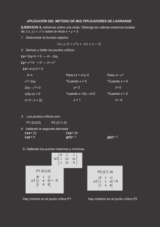 Metodo de multiplicadores de lagrange ejercicios | PDF