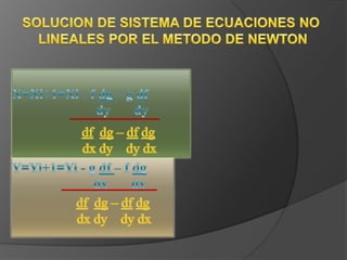 Metodo de newton ecuaciones no lineales